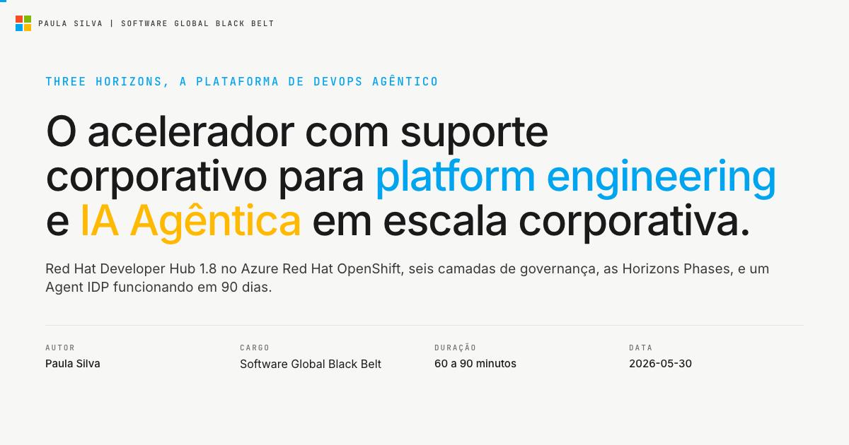 Three Horizons Platform — deck preview